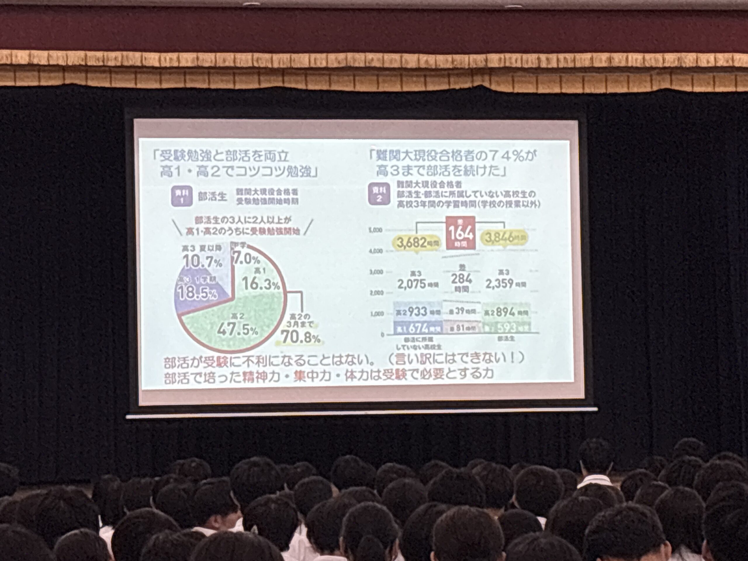 進路講和（１年生）