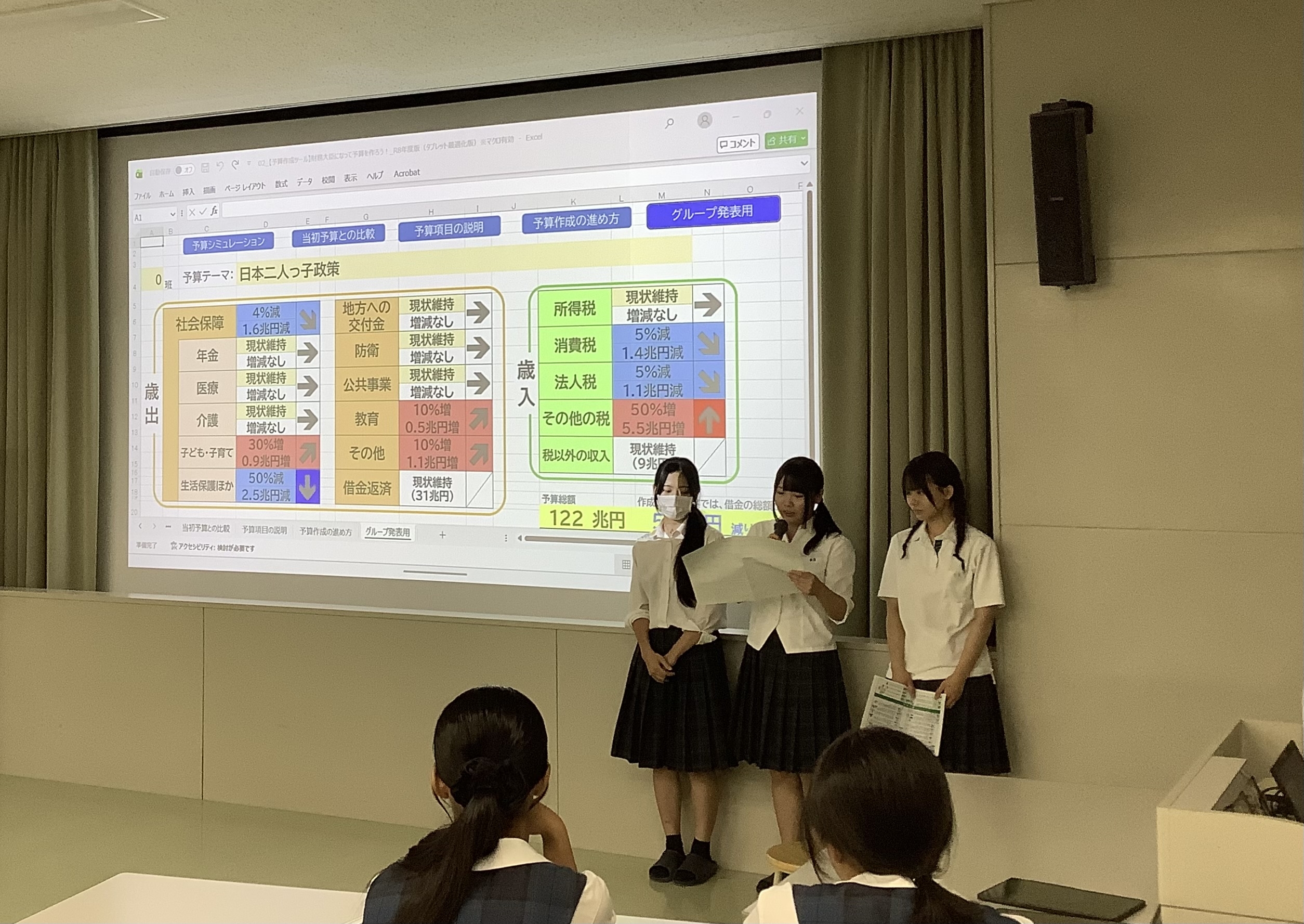 【未来創造】税務・財政講座